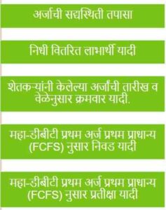 mahadbt farmer selected list