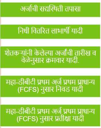 mahadbt farmer selected list